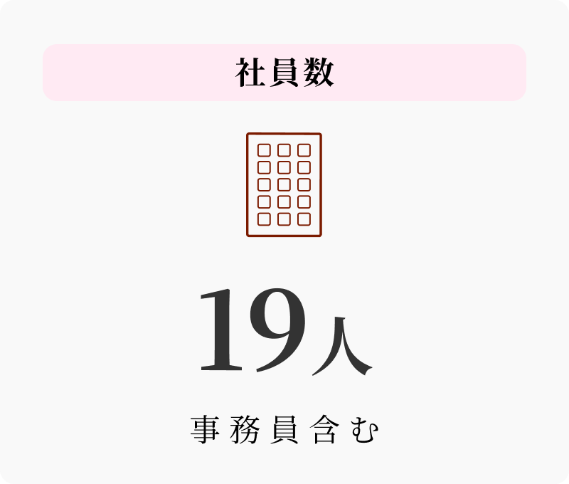 社員数 19人 事務員含む