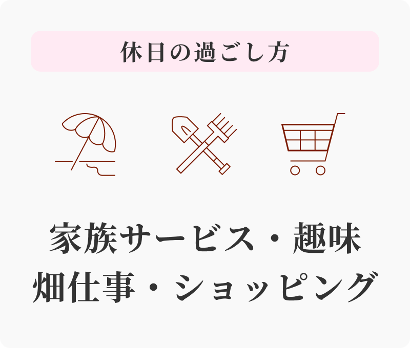 休日の過ごし方 家族サービス・趣味 畑仕事・ショッピング